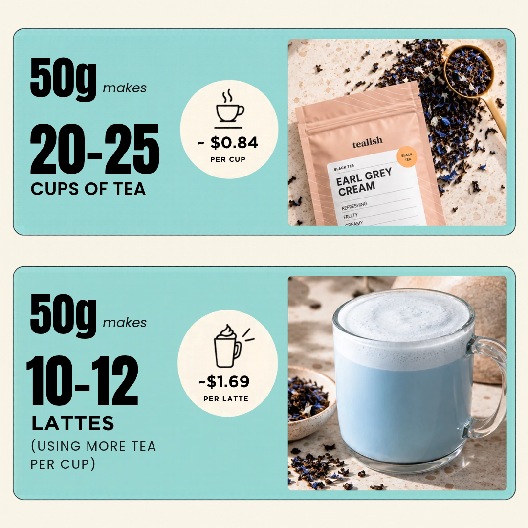 Tea Latte Bundle